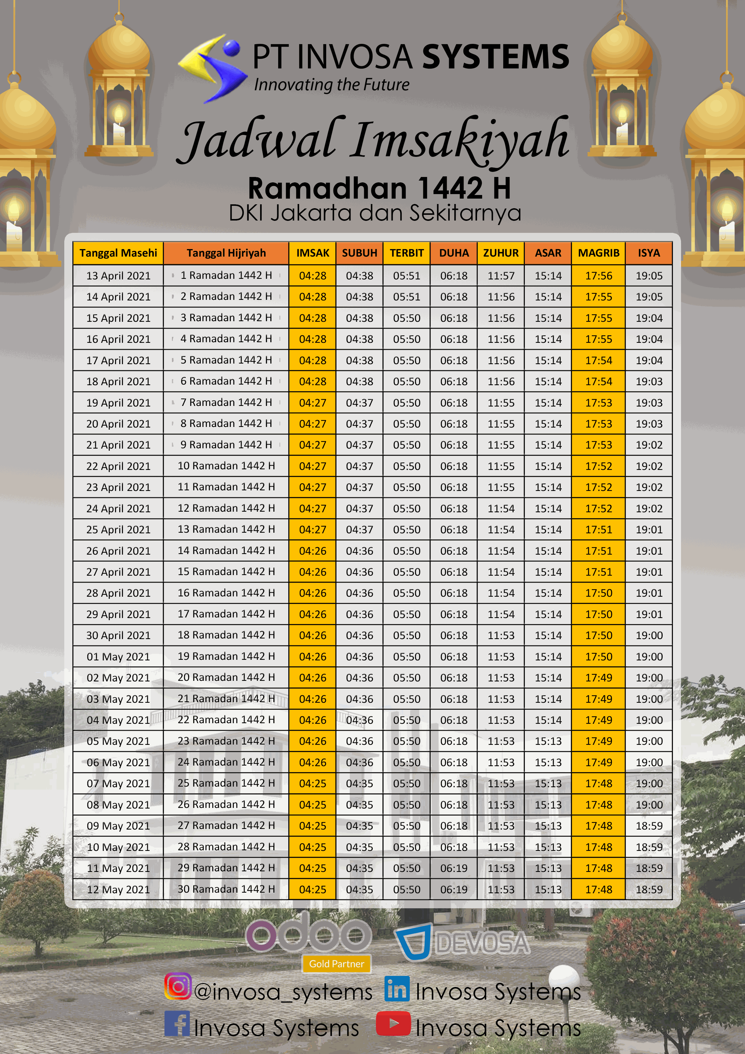 Odoo • Text and Image