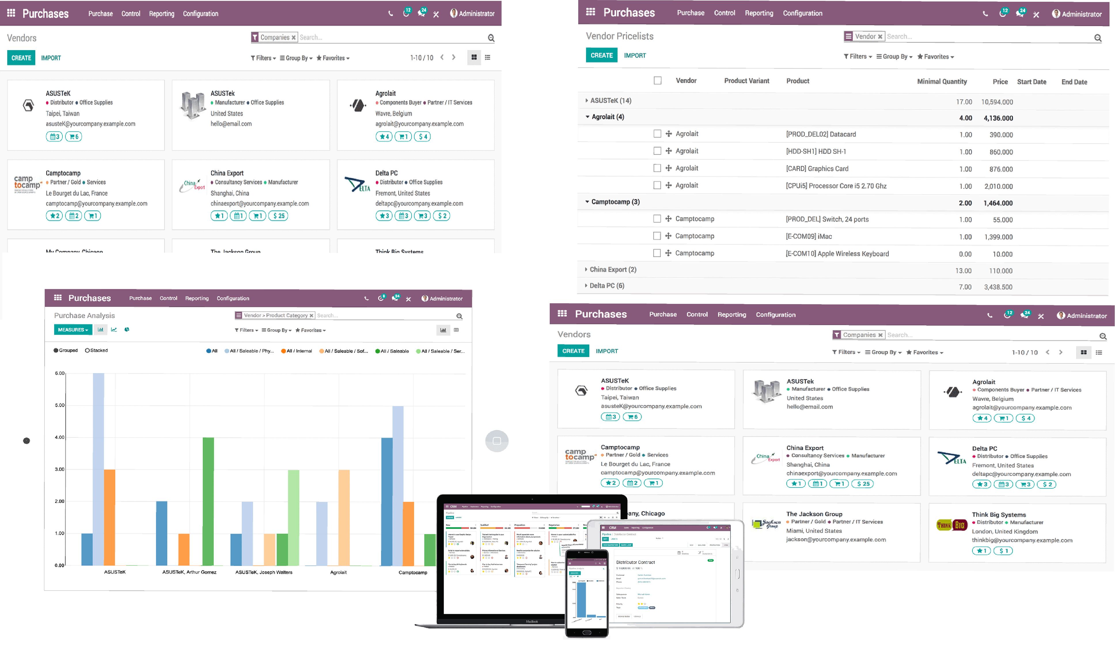 Odoo • Image and Text